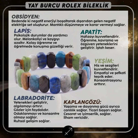 Yay Burcu Roleks Doğal Taş Bileklik (SK:348)