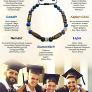 Erkek Başarı Kariyer Cesaret Bilekliği Shungite (Şungit) - Sodalit - Hematit - Lapis - Dumortierit - Kaplan Gözü - Sitrin