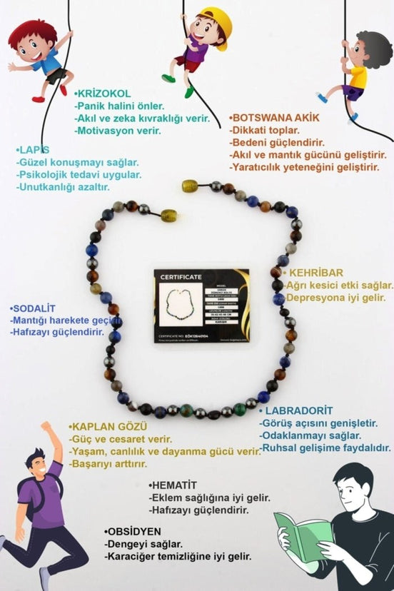 Erkek Öğrenci Kolye- Lapis, Sodalit, Kehribar, Labradorit, Kaplan Gözü, Krizokol, Akik, Obsidyen, Hematit