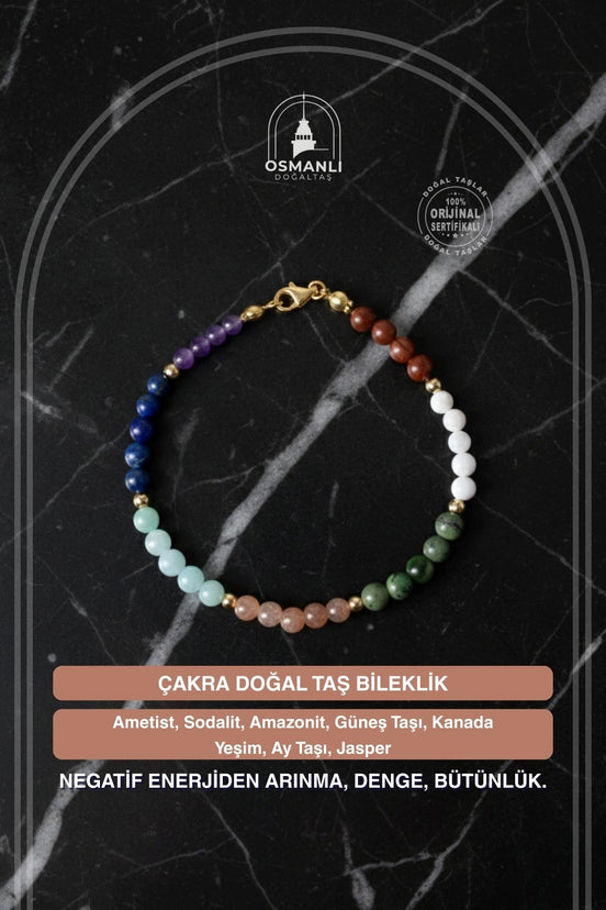 Çakra Doğal Taş Bileklik 4mm