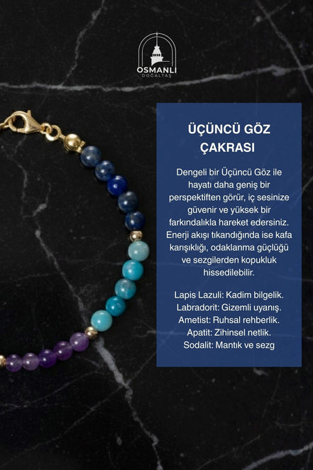 Üçüncü Göz Çakrası Doğal Taş Bileklik