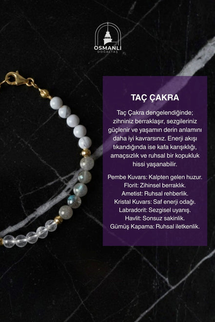 Taç Çakra Doğal Taş Bileklik 4mm