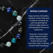 Boğaz Çakrası Doğal Taş Bileklik