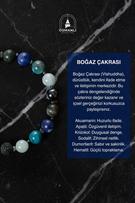 Boğaz Çakrası Doğal Taş Bileklik