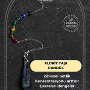 MuhammedMasumCo Florit Pandül